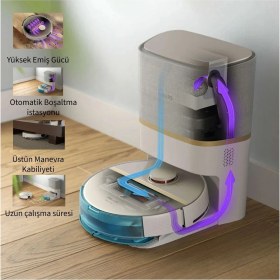 Resim Robot Süpürge-Akıllı Istasyonlu-Uzakdan Bağlantılı-Islak Kuru - Tek Seferde Süpürür ve Siler 