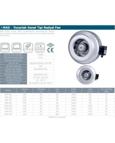 Resim Kayıtes 315MM 1750 M3/h Dba 57 2685 Devir 210W Tasarruflu Havalandırma Fanı 