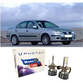 Resim Nissan Almera Led Xenon Uzun Far Ampulü H1 Mono Yeni Seri Beyaz 2001-2004 