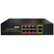 Resim POE-G8002-96W 8 Port Gigabit 2xrj45 Uplink Yönetilemez Poe Switch Uranium