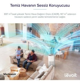 Resim Levoit 147 M² Hepa Aktif Karbon Akıllı Sensörlü Hava Temizleyici Cihaz Koku Giderici Polen Alerjen Duman Pm2.5 PM10 Beyaz 
