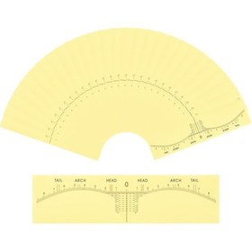 Resim Maiyame Pvc Tükenmez Kullandım Kaş Kalibi 50 Adet - Keskin Ölçü İle Simetrik Kaş Tasarımı, Profesyonel Ve Başlangıç Seviyesi Kullanıma Uygun, Tek Kullandım Hijyenik Araç 