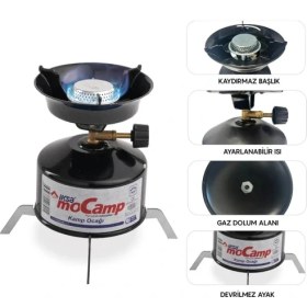 Resim Kamp Ocağı Seti 