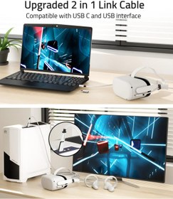 Resim SYNTECH 16FT VR Link Kablosu Meta Quest 3/3S/2/Pro ve Pico 4 Uyumlu USB 3.0 PC SteamVR BEYAZ 