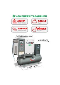 Resim Hava Kompresörü Depo Üstü İnvertörlü Vidalı 20hp 500lt Gpv20e 