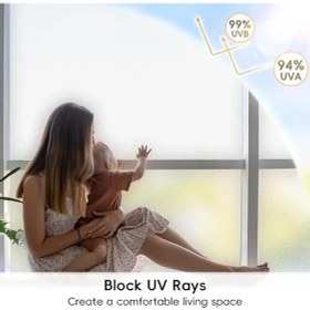 Resim Pencere Gizlilik Filmi, Statik Yapışan Pencere Filmi, Opak Uv Engelleyici Vinil Pencere Filmi, Cam Kapı Banyo Ofis Oturma Odası Için 17,4 x 78,1 cm 