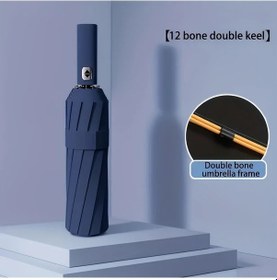 Resim Oldfriend Mavi Deniz Otomatik Katlanır Şemsiye - Rüzgar Ve Güneş Koruyucu, 12 Bölmeli Kompakt Tasarım 