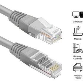 Resim DOĞABİLİŞİM 10mt 10 Metre Cat6 Rj45 Vodafone Net Fiber Adsl Modem Bilgisayar Arası Ethernet Internet Kablo 