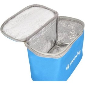 Resim Saban Termo Çanta 4lt Mavi̇ 