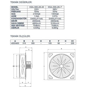 Resim Ayas 30 Cm 2800 D/D Kare Sanayi Tipi Aspiratör 380 Volt Trifaze 