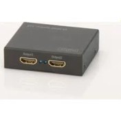 Resim HDMI ÇOKLAYICI 2 Lİ BOLSAT 