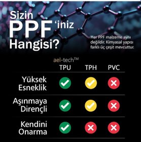 Resim Mg 7 Uyumlu Vites Etrafı Ve Piano Black Tpu Koruyucu 2025 