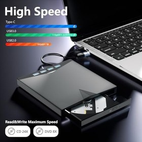 Resim 7in1 Harici DVD Sürücü, 4 USB Bağlantı Noktalı ve TF/SD Kart Yuvalı Dizüstü Bilgisayar için Harici DVD Oynatıcı, PC için Taşınabilir CD ROM Harici Sürücü, MacBook Windows 7/8/10/11 Linux Mac OS için 