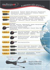 Resim Uydu Alıcı Gözü Mb 72 D Göz Displayli Usb Girişli 