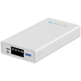 Resim Enerx ENR-P2025DT 20.000 Mah 22.5 W Led Göstergeli Powerbank 