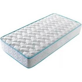 Resim Pooly Blue Ortopedik Yaylı Yatak 75 x 180 CM 