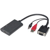 Resim S-link - SL-VHC20 - VGA Giriş - HDMI Çıkış 