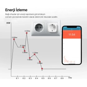 Resim X-Level X-Plug Akıllı Wifi Priz 