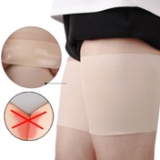 Resim 2 adet Kadınlar için Kaymaz Dar Bacak Kolluğu, Düz Renk Elastik Rahat Yumuşak Uyluk Kolluğu, Spor ve Fitness için Uygun, Çoklu Boyutlarda Mevcut. 