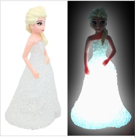 Resim Frozen Renk Değiştiren Led Işıklı Lamba 16x9cm - Beyaz,1 Adet 