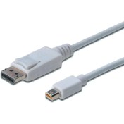 Resim Displayport Bağlantı Kablosu, Dp Erkek - Mini Dp Erkek, 1 Metre, Kilit Mekanizmalı, Dp 1.1A Uyumlu, Ul, Beyaz Renk 