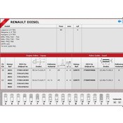 Resim Güneş Sibop Takımı 4681 4682 In 4 Ex 4 Megane 1.9 Tdı 7mm F9q KNO-GÜNEŞ-4681-4682 