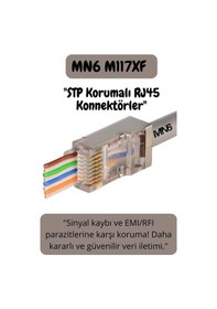 Resim Mn6 M117xf Cat6 Jack/35 Adet-metal Ez/yeni Nesil Rj45 Cat6-8p/8c Açık Uçlu/cat6 Konnektör 