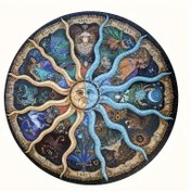 Resim Yetişkinler İçin 1000 Parça Zodyak İşaretleri Yapboz - Güneş, Ay & Takımyıldızlarla Canlı Astrolojik Harita Tasarımı | Mükemmel Noel, Cadılar Bayramı, Şükran Günü, Paskalya & Yeni Yıl Hediyesi | Karışık Renkler, Kağıt Malzeme 