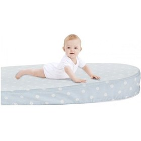 Resim Babyjem 5 Fonksiyonlu Anne Yanı & Emzirme Minderi & Bebek Yatağı Mavi Benekli 