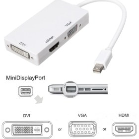 Resim Mobitell USB Type-C To VGA/HDMI Adaptör 3in1 