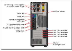 Resim LENOVO ST250 V3 7DCEA02WEA XEON E-2436 6C 2.9GHz 1x32GB 0GB 4U TOWER Raid 0,1,5 Server 