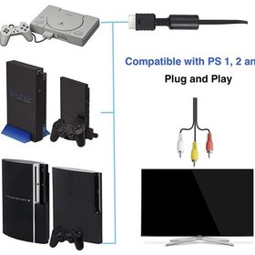 Resim PS2 PS3 AV Kablo Audio Video AV RCA Tv Kablosu Playstation 1-2-3 