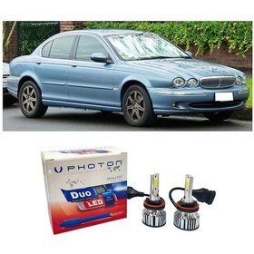 Resim Jaguar X Type Led Xenon Uzun Far Ampulü H1 Duo Yeni Seri Beyaz 