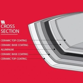 Resim Fika Alüminyum Döküm Yuvarlak Fırın Tepsisi Bej 28CM 