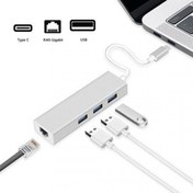 Resim Type C USB Hub USB Type-C To 3 Port USB 3.0 Çoklayıcı 1000 Mbps Kargo Bedava! Aynı Gün Kargo! 24 Saatte Adrese Teslim