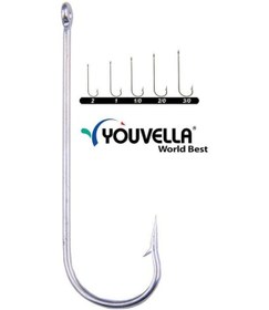 Resim Youvella 1362 Düz Karbon Uzun Delikli Iğne 