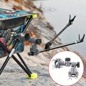 Resim Ayarlanabilir 360° Evrensel Olta Koltuğu Olta Tutucu, Çok Fonksiyonlu Aksesuar Şemsiye, Olta Koruyucu, Balık, Makara - Dayanıklı Outdoor Olta Ekipmanları, ABS Malzeme, Koltuk Hariç, Sevgililer Günü, Bağımsızlık, Şükran Günü, Yılbaşı için, Pilsiz 
