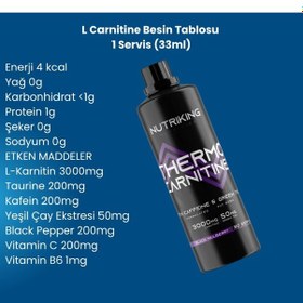 Resim L-carnitine Karadut Aromalı Karışık 