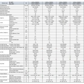 Resim Midea Xtreme Save A+++ 9000 BTU Duvar Tipi Klima 