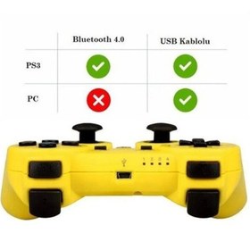 Resim Gamepad Oyun Kolu Ps3 Uyumlu Kol Ps3 Uyumlu Kablosuz Analog Oyun Kolu Şarjlı 