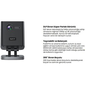 Resim Havit 3D Sinema Deneyimi -Android 9.0 Pro Ruby Taşınabilir Bataryalı DLP Projeksiyon Cihazı 