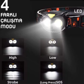 Resim Panther Pilli Kafa Lambası PT-5100 