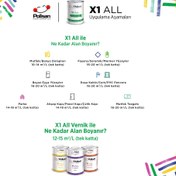 Resim X1 ALL Vernik Yarı Mat 