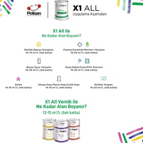 Resim X1 ALL Vernik Yarı Mat 