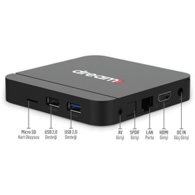 Resim I4 Tv Box 4gb Ram 32 Gb Hafıza Android 12 