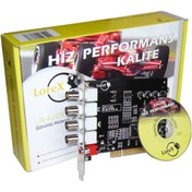 Resim LOREX Lr-4vd1 4 Kanal Dvr Kart 