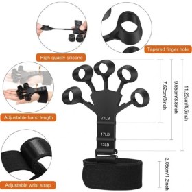 Resim Parmak Güçlendirme Direnç Bandı 