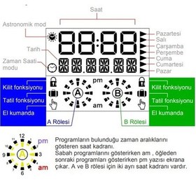 Resim Kael Astronomik Zaman Saati / Astro-11 