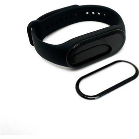 Resim Kilifone - Xiaomi Uyumlu Mi Band 7 - Ekran Koruyucu Pmma Pet Saat Ekran Koruyucu 