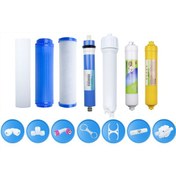 Resim Açık Kasa Su Arıtma Cihazı Membranlı 6'lı Filtre Set Ve 